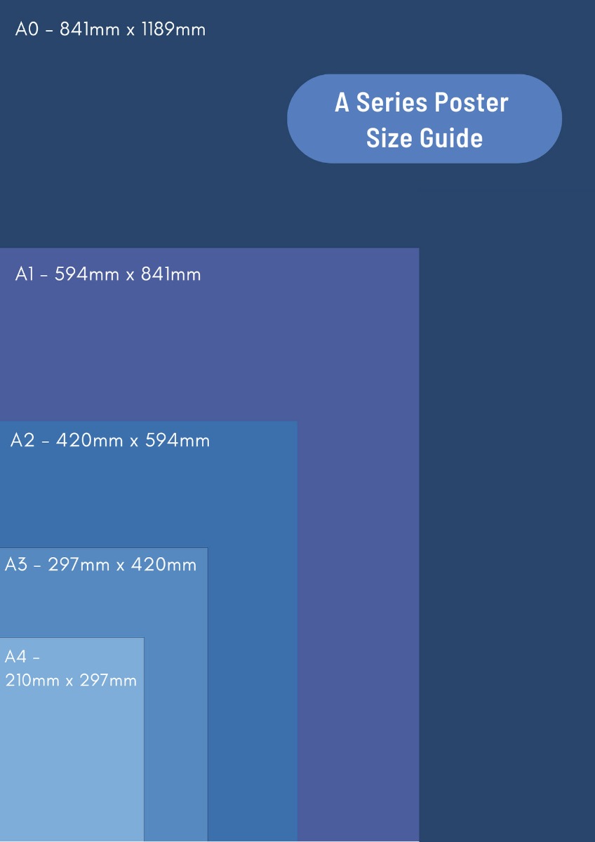 Poster Paper Size Guide A Series Poster Sizes Standard Poster Sizes